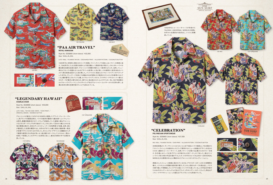 SUN SURF's new catalog for Spring/Summer 2022 has been just 